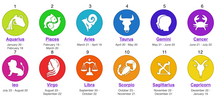 Load image into Gallery viewer, Zodiac Symbol Necklace