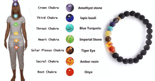 Load image into Gallery viewer, Chakara healing Bracelet
