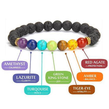 Load image into Gallery viewer, Chakara healing Bracelet
